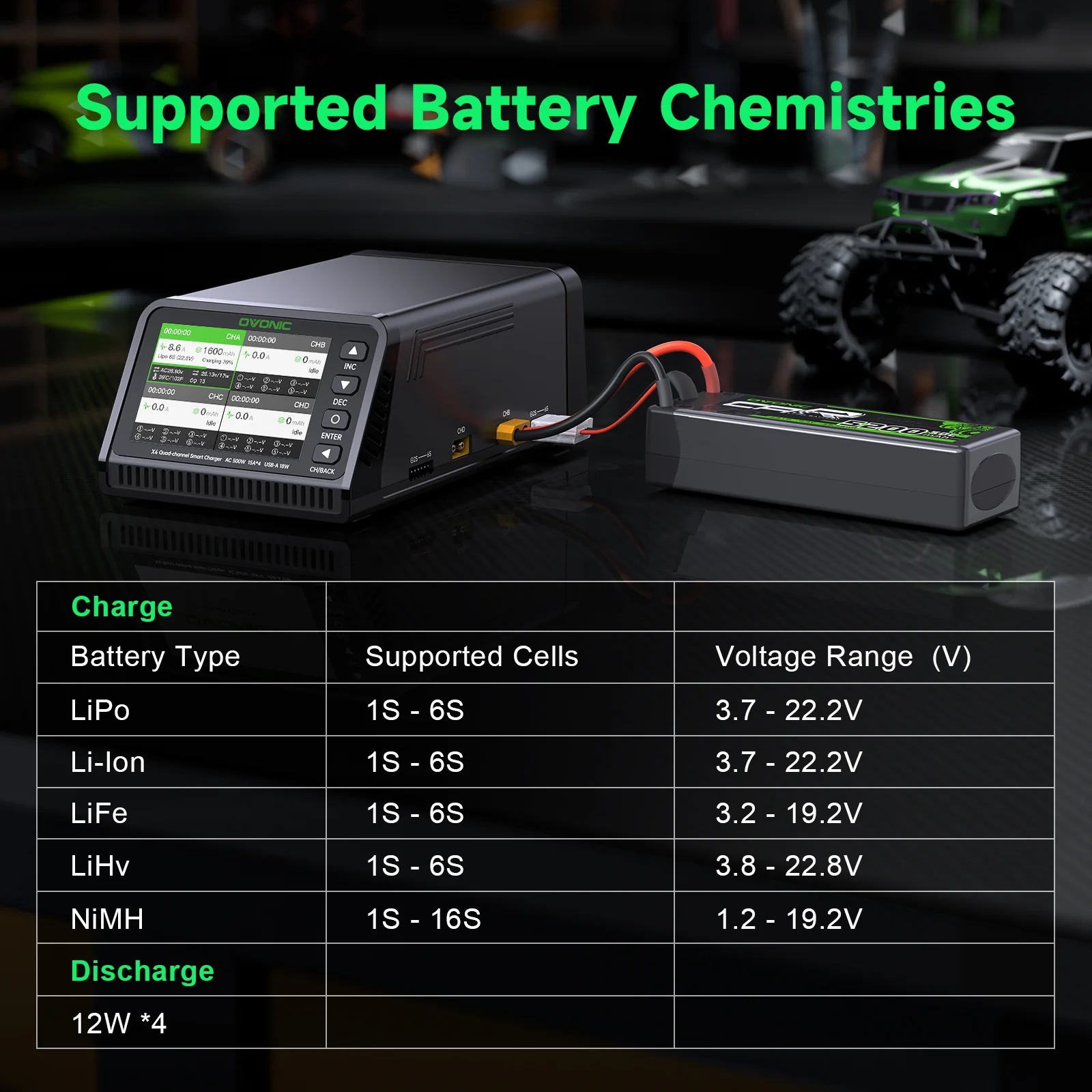 Ovonic X4 AC500W 4 Channel Sma - Drone Battery Strap ulasan dan harga